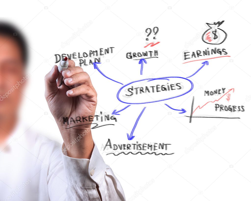 Business man drawing Business Strategy diagram