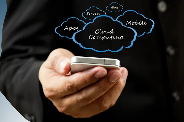 Businessman holding mobile phone Cloud computing concept — Stock Photo, Image