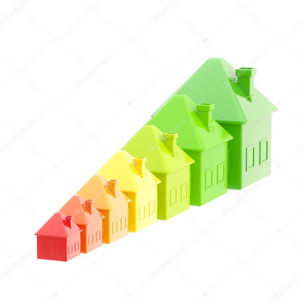 Energy efficiency as a house bar graph