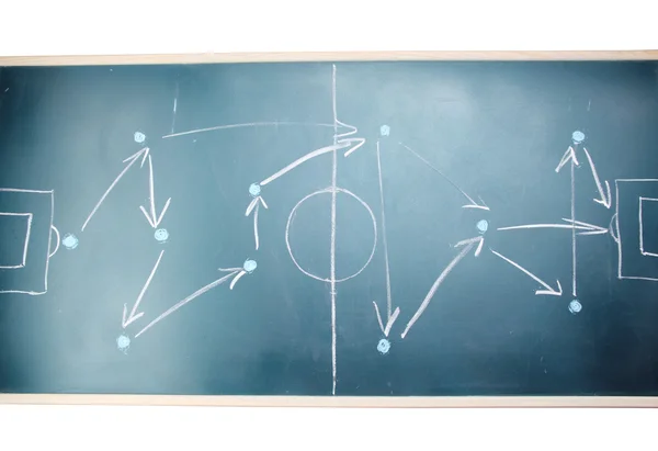 Fotboll plan för blackboard — Stockfoto