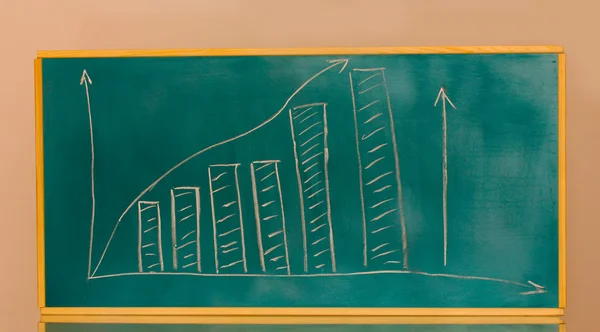 Graf růstu je nakreslena na tabuli, izolované na bílém — Stock fotografie