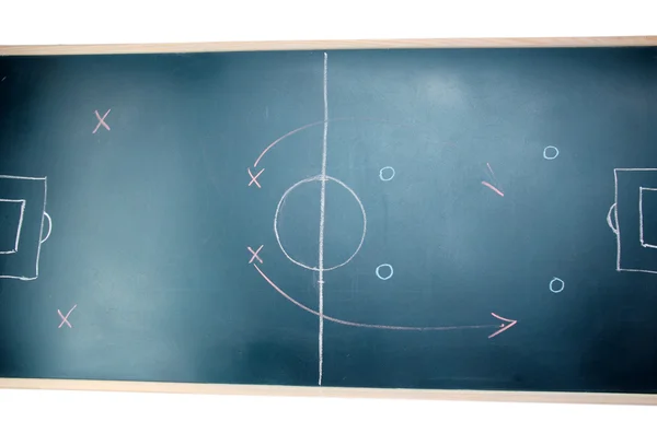 Futbol planı üzerinde yazı tahtası — Stok fotoğraf