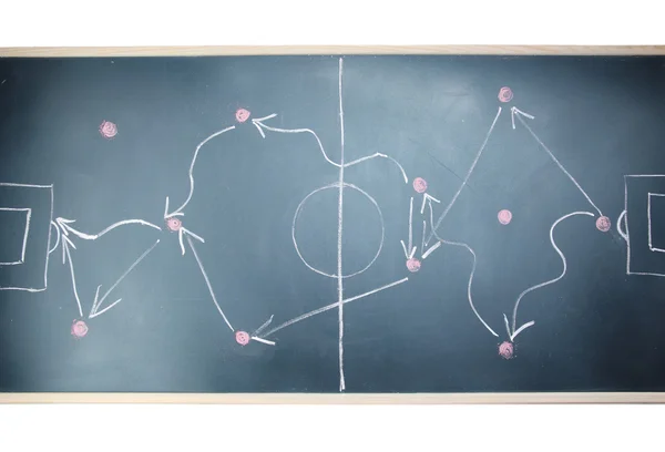 Soccer plan on blackboard — Stock Photo, Image