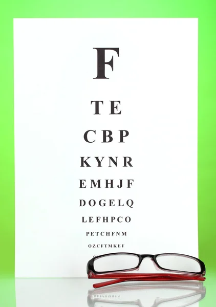 Диаграмма проверки зрения с очками на зеленом фоне крупным планом — стоковое фото