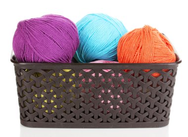 Knitting yarn in plastic basket isolated on white clipart