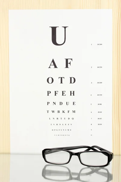 Wzrok testowej z okulary z bliska — Zdjęcie stockowe