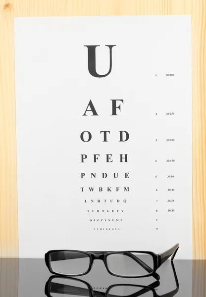メガネのクローズ アップと視力テスト グラフ — ストック写真