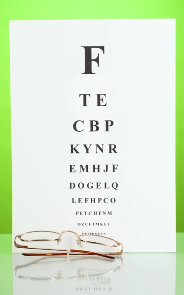 Grafico di prova della vista con occhiali su sfondo verde primo piano — Foto Stock