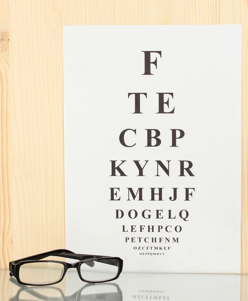Diagramme de test de la vue avec lunettes gros plan — Photo
