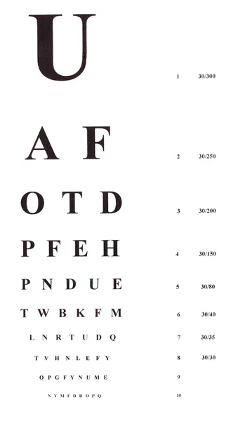 stock image Eyesight test chart on white background close-up