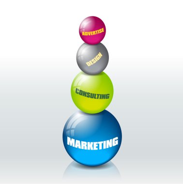 Marketing concept clipart