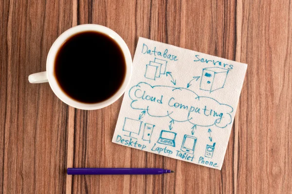 Cloud computing på en servett — Stockfoto