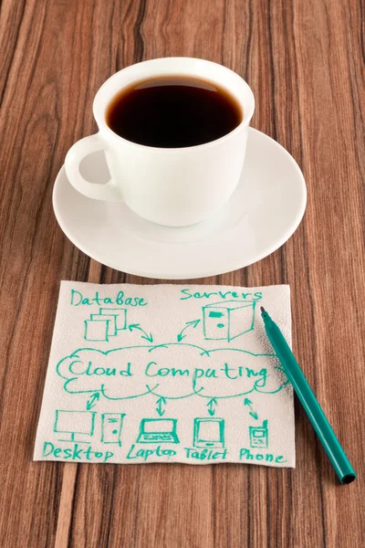 Cloud computing-op een servet — Stockfoto