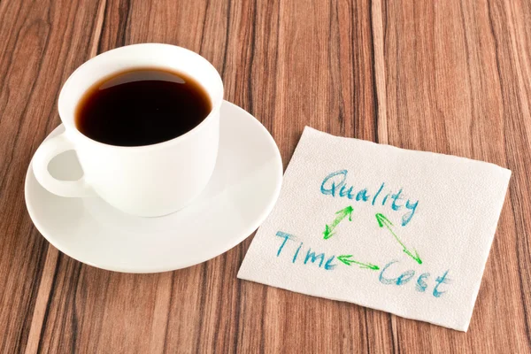 质量、 时间和成本在一张餐巾纸上 — 图库照片