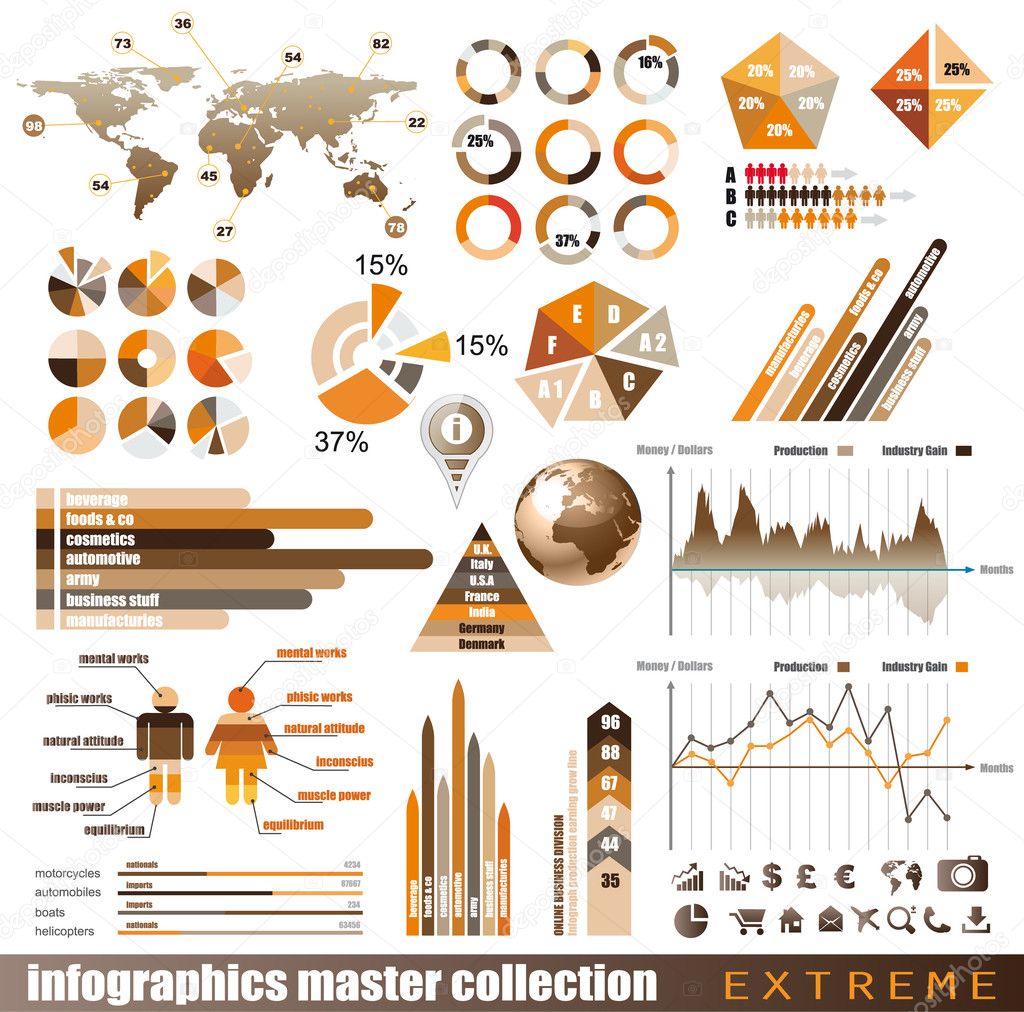 Premium infographics master collection: