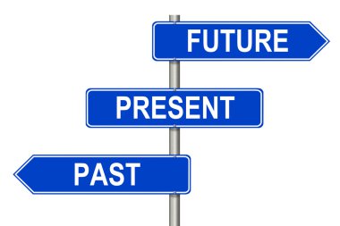 Past Present Future sign clipart