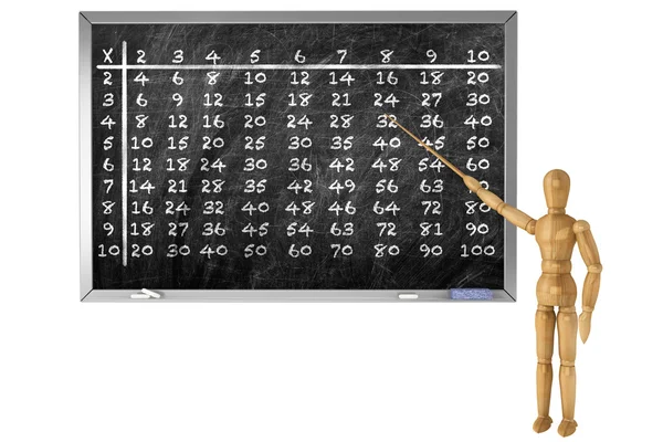 School Blackboard with wooden dummy — Stock Photo, Image