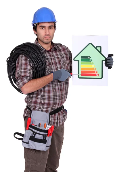 Electricista señalando cartel de calificación energética — Foto de Stock