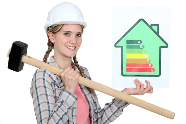 Woman holding energy rating information and sledge-hammer — Stock Photo, Image