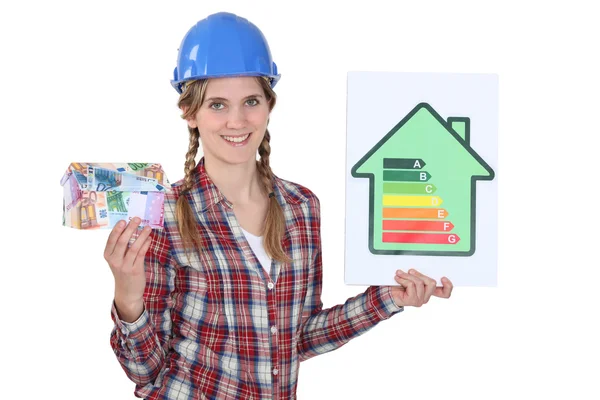 Mujer con signo de consumo de energía y billetes — Foto de Stock
