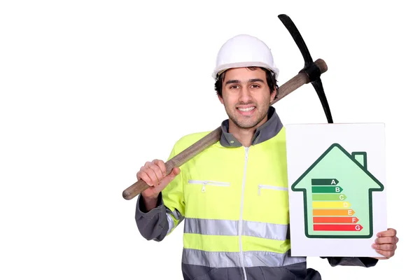 Hombre con pick-hacha y panel de calificación de energía — Foto de Stock