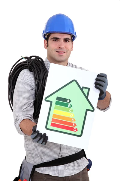 Energy rating system Stock Image