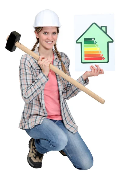 Mulher com painel de classificação de energia — Fotografia de Stock