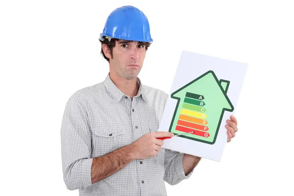 Człowiek, wskazując na panelu efektywności energetycznej — Zdjęcie stockowe