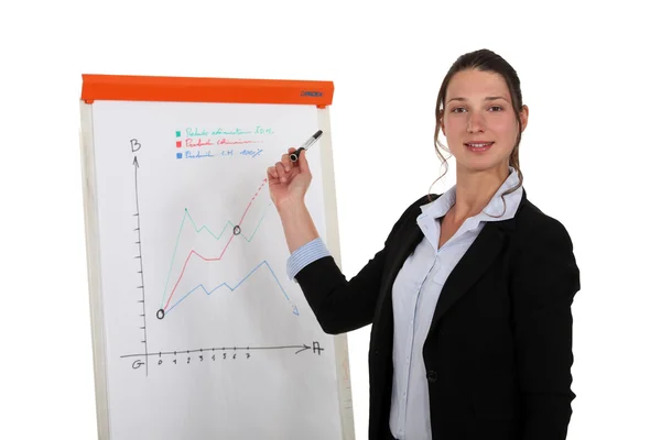 Woman giving a presentation — Stock Photo, Image