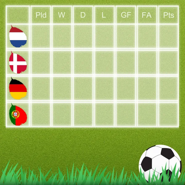 Gruppe Talbe des Fußballs auf Gras Hintergrund — Stockfoto