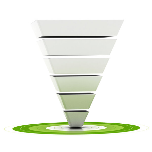 Sales funnel or marketing funnel