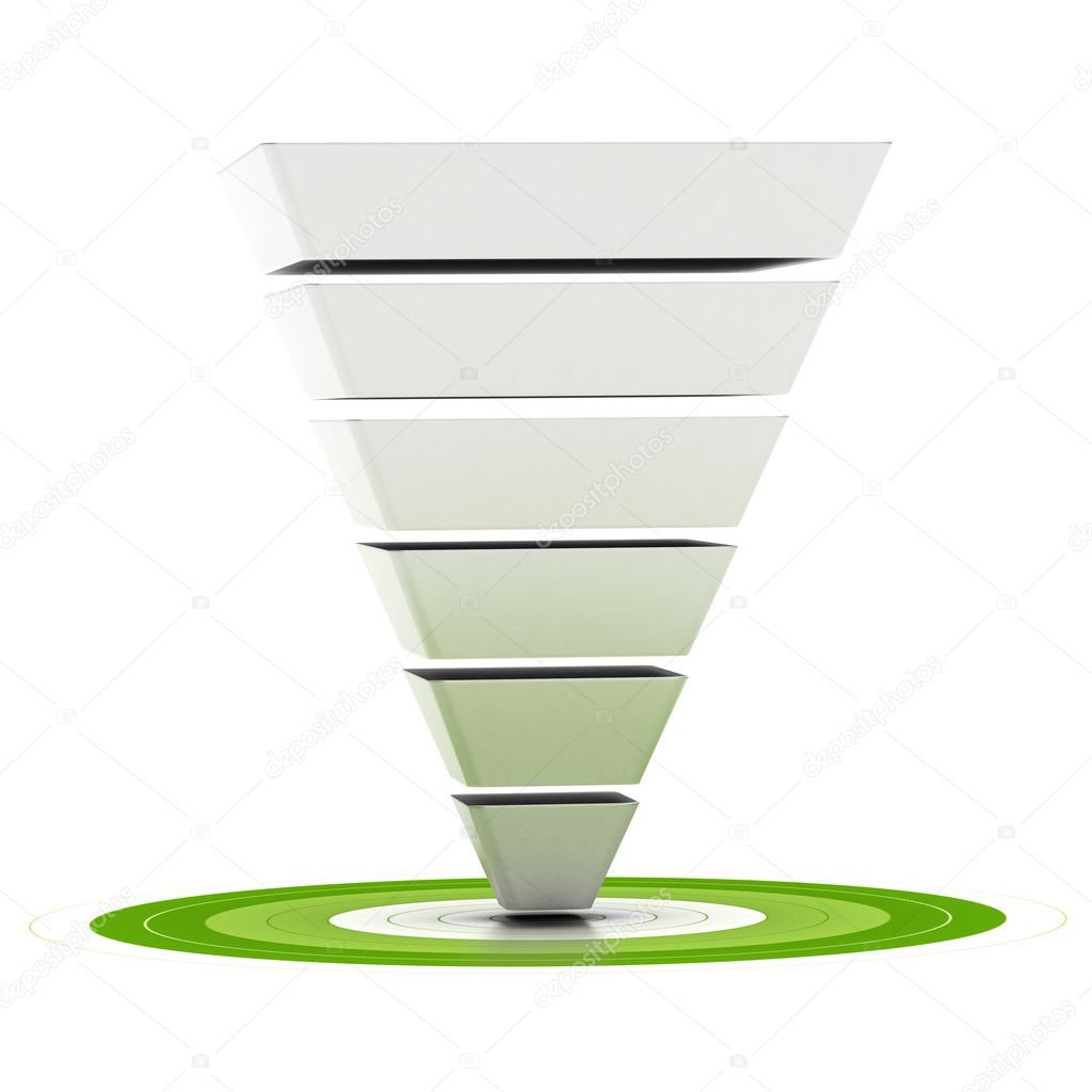 Sales funnel or marketing funnel