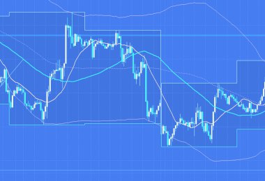 Forex trading