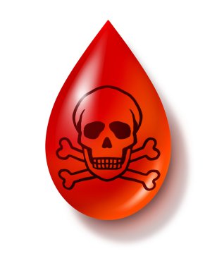 Contaminated Blood clipart