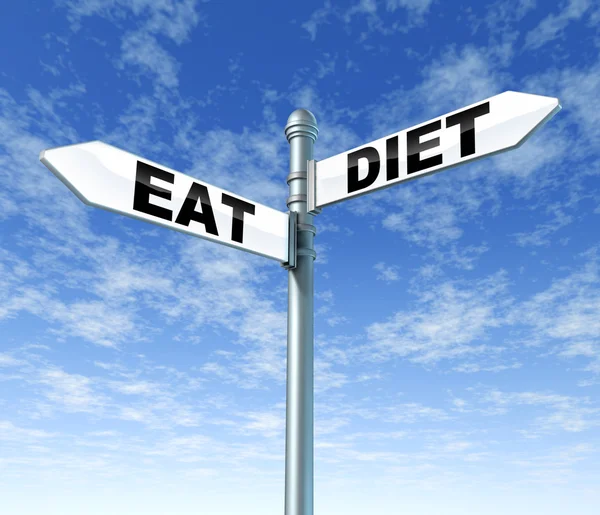 Comer e dieta sinal de rua — Fotografia de Stock