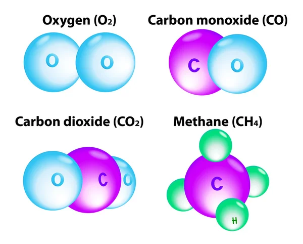 Molécules Méthane, oxygène, carbone — Image vectorielle