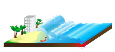 Tsunami clipart