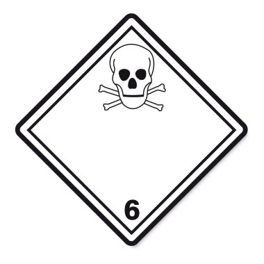 Hazardous substances signs icon flammable skull radioactive hazard clipart