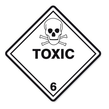 Hazardous substances signs icon flammable skull radioactive hazard clipart