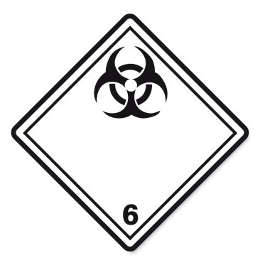 Hazardous substances signs icon flammable skull radioactive hazard clipart