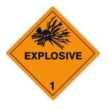 Hazardous substances signs icon flammable skull radioactive explosive clipart