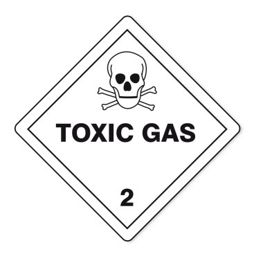 Hazardous substances signs icon flammable skull radioactive hazard clipart