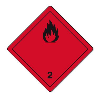 Hazardous substances signs icon flammable skull radioactive hazard fire clipart