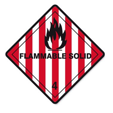 Hazardous substances signs icon flammable skull radioactive hazard fire clipart