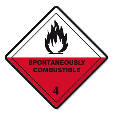 Hazardous substances signs icon flammable skull radioactive hazard fire clipart