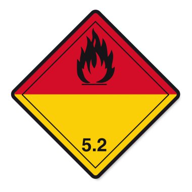 Hazardous substances signs icon flammable skull radioactive hazard fire clipart