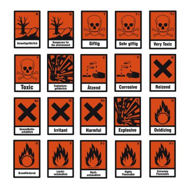 Safety sign danger sign hazardous chemical chemistry toxic set clipart