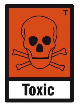 Güvenlik işareti tehlike işareti tehlikeli kimya kimyasal toksik kafatası