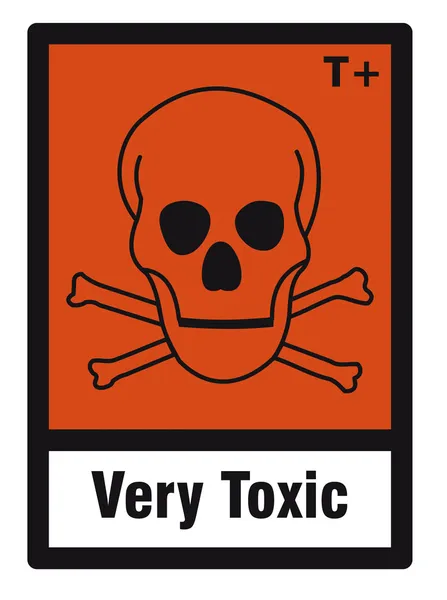 Safety sign danger sign hazardous chemical chemistry very toxic skull — Stock Vector