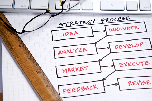 stock image Business Charts